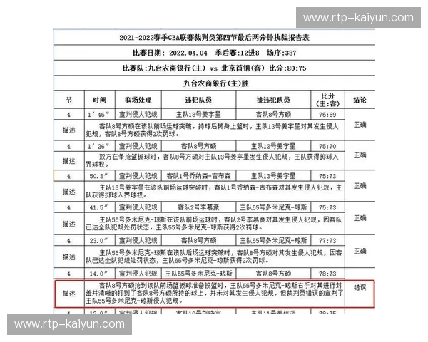 LOL比赛结果伤停报告——战况与意外全解析